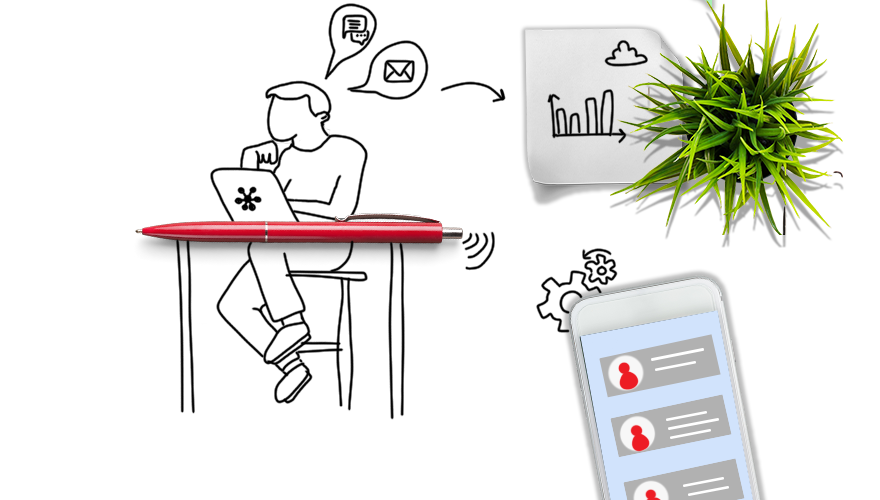 modern-workplace soc as a service